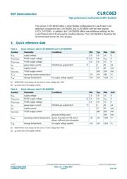 CLEV663,699 datasheet.datasheet_page 3