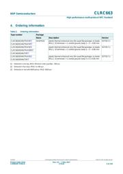 CLEV663,699 datasheet.datasheet_page 4