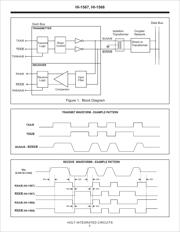 HI-1567PCIF datasheet.datasheet_page 3