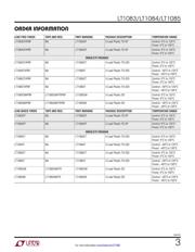 LT1083CP#PBF datasheet.datasheet_page 3