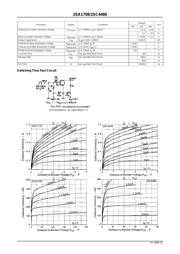 2SC4488 数据规格书 2