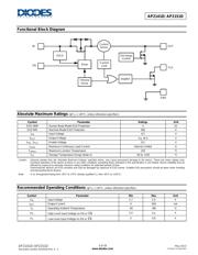 AP2141DSG-13 datasheet.datasheet_page 3