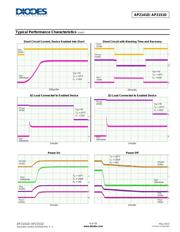 AP2151DFMG-7 datasheet.datasheet_page 6