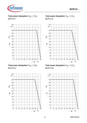 BCR141S H6327 数据规格书 5