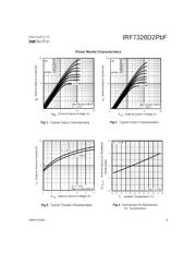 IRF7326D2PBF 数据规格书 3