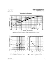 IRF7326D2PBF 数据规格书 5