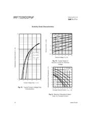 IRF7326D2PBF 数据规格书 6