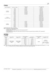 JS1-12V datasheet.datasheet_page 2