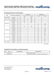 MC0805B104K160CT datasheet.datasheet_page 4