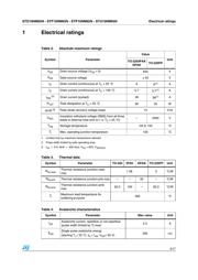 STD10NM65N datasheet.datasheet_page 3