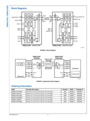 DS92LX1621SQ datasheet.datasheet_page 2