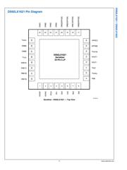 DS92LX1621SQ datasheet.datasheet_page 3