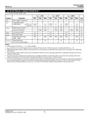 SY89829UHYTR datasheet.datasheet_page 6