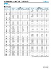 UPW1V331MPH1TD datasheet.datasheet_page 2