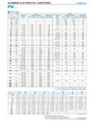 UPW1V331MPH1TD datasheet.datasheet_page 5