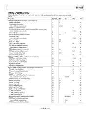 AD7655AST datasheet.datasheet_page 5