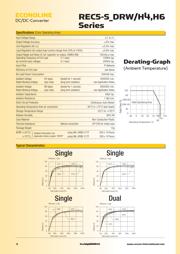 REC5-2405SRWZH4 datasheet.datasheet_page 2