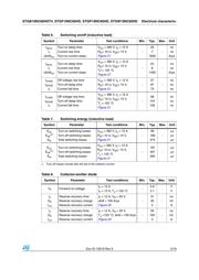 STGB19NC60HDT4 datasheet.datasheet_page 5