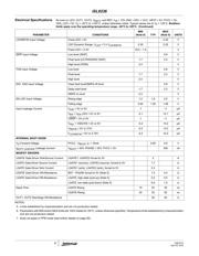 ISL6236IRZ datasheet.datasheet_page 6