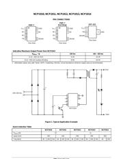 NCP1010 数据规格书 2