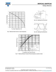 IRFPC40PBF 数据规格书 5