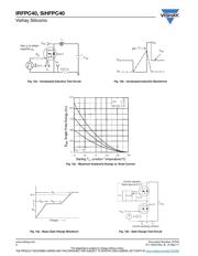 IRFPC40PBF 数据规格书 6