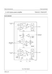 TDA1517 datasheet.datasheet_page 3