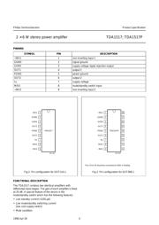 TDA1517 datasheet.datasheet_page 4