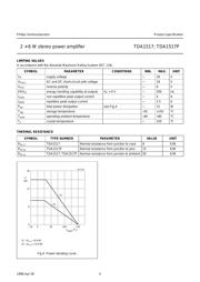 TDA1517 datasheet.datasheet_page 5