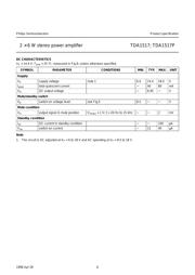 TDA1517 datasheet.datasheet_page 6