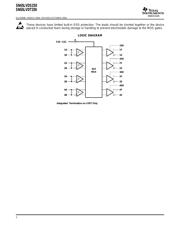 SN65LVDT250 数据规格书 2