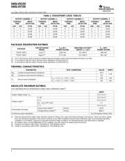 SN65LVDS250DBTRG4 datasheet.datasheet_page 4