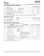 SN65LVDS250DBTRG4 datasheet.datasheet_page 5