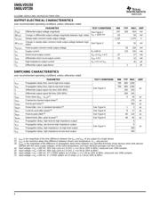 SN65LVDS250DBTRG4 datasheet.datasheet_page 6