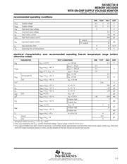 SN74BCT2414DWRG4 datasheet.datasheet_page 5