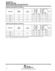 SN74BCT2414DWRG4 datasheet.datasheet_page 6