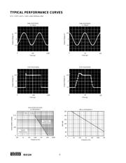 ISO124U/1K datasheet.datasheet_page 4