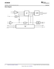 ADC081500 数据规格书 2