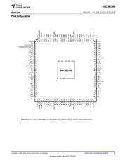 ADC081500 datasheet.datasheet_page 3