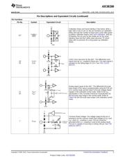 ADC081500 datasheet.datasheet_page 5