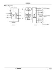 ISL22511WFRU10Z-TK datasheet.datasheet_page 3