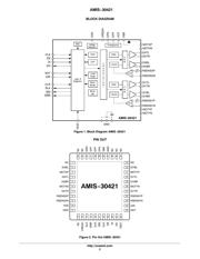 AMIS30421C4211G datasheet.datasheet_page 2