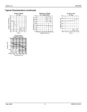 MIC5308-1.2YMT datasheet.datasheet_page 5