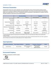 FGH0H105ZF datasheet.datasheet_page 3