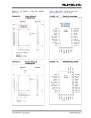 RN42-I/RM615 datasheet.datasheet_page 5