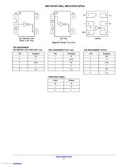 M74VHC1GT04DTT1G datasheet.datasheet_page 2