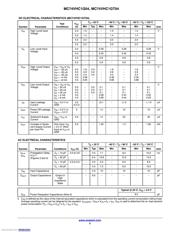 M74VHC1GT04DTT1G datasheet.datasheet_page 5