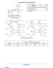 M74VHC1GT04DTT1G datasheet.datasheet_page 6