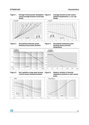 STPS60H100CT datasheet.datasheet_page 3