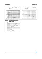 STPS60H100CT datasheet.datasheet_page 4